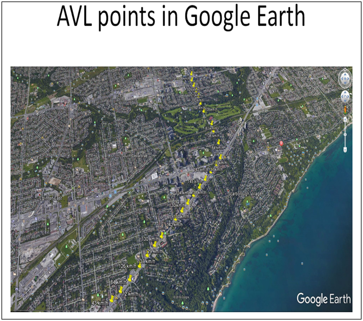 Google earth image diagram