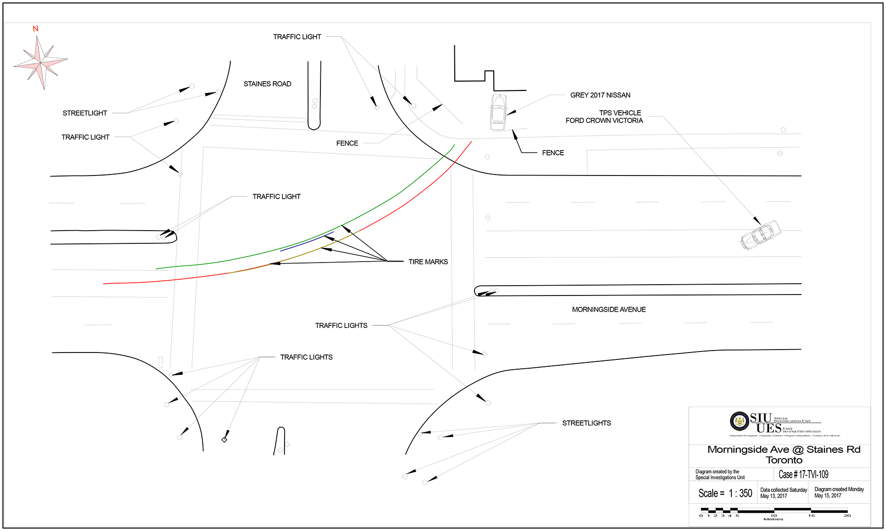 scene diagram