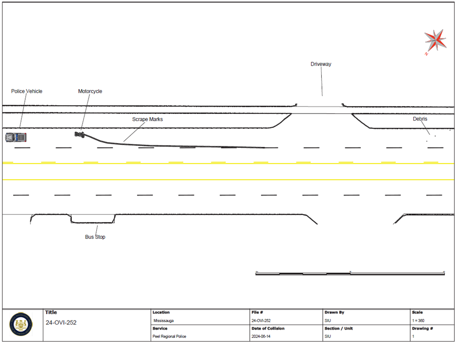 Scene Diagram