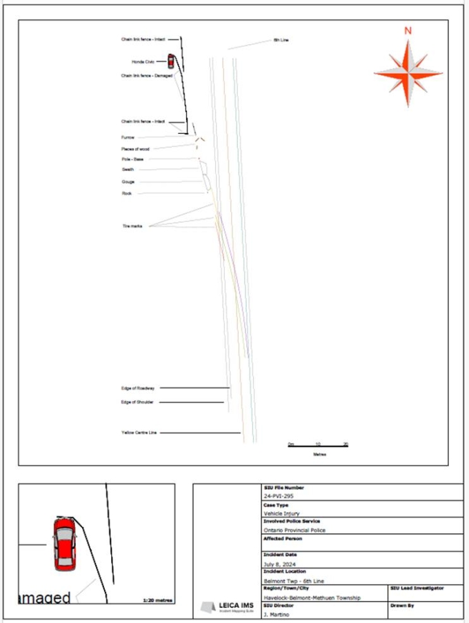 Scene diagram