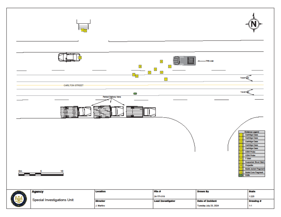 Scene Diagram