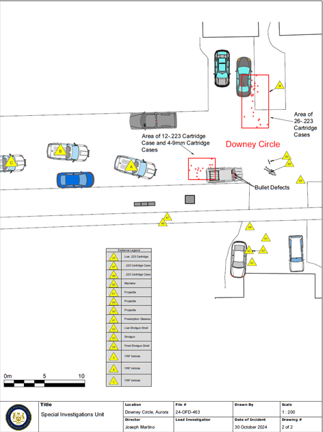 Scene Diagram