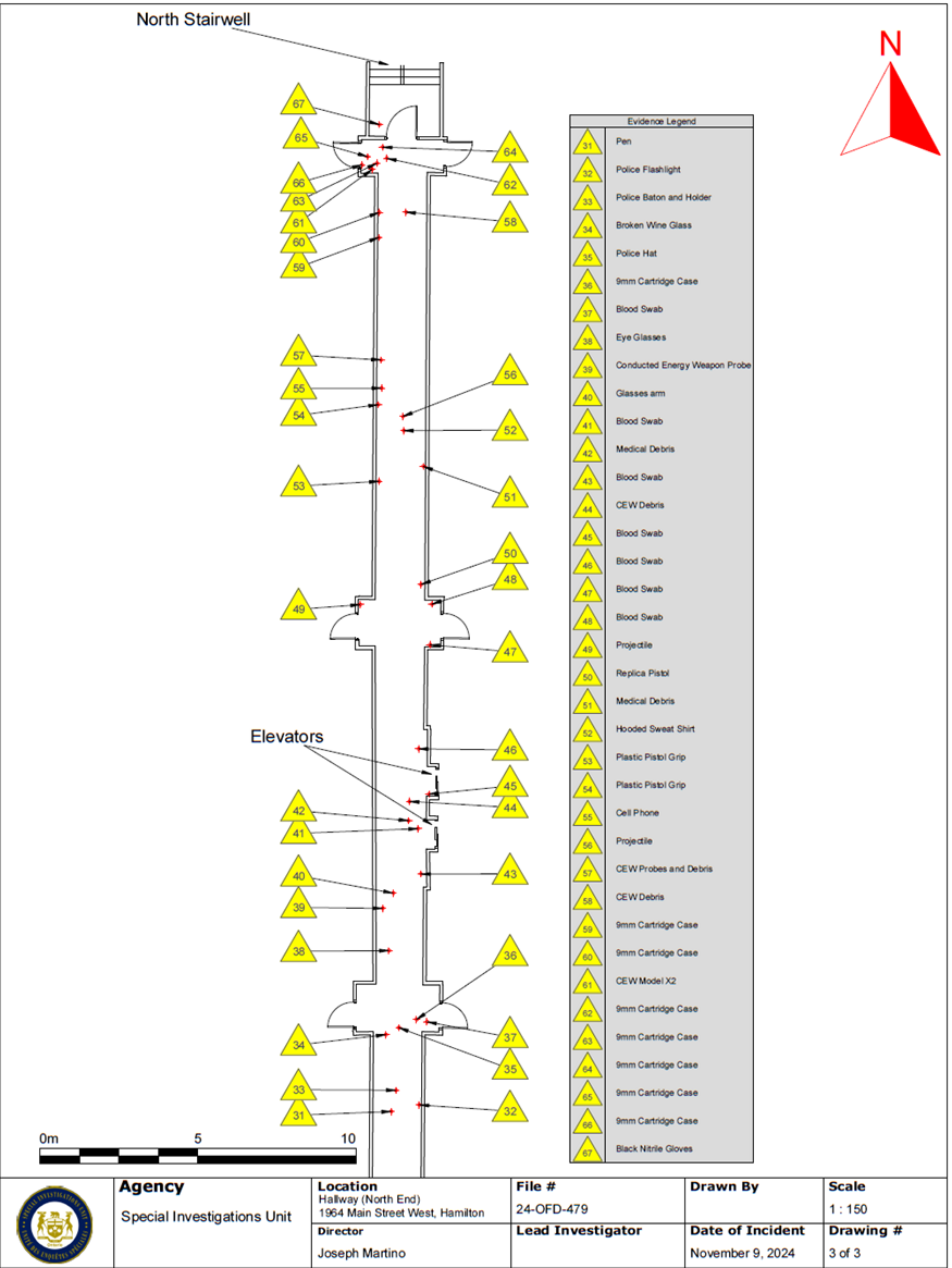 Scene Diagram