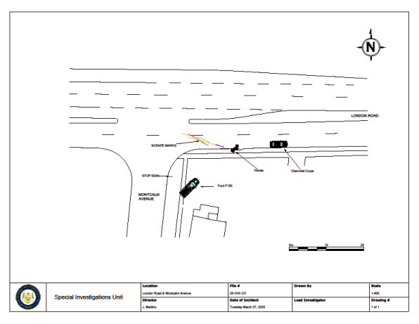 Scene Diagram