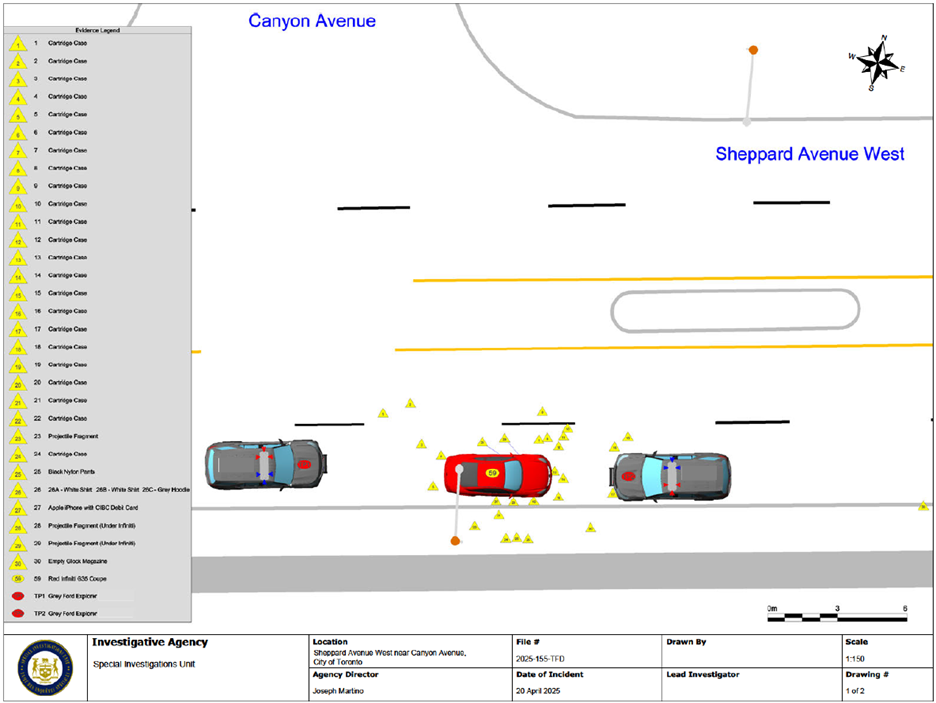 Scene Diagram