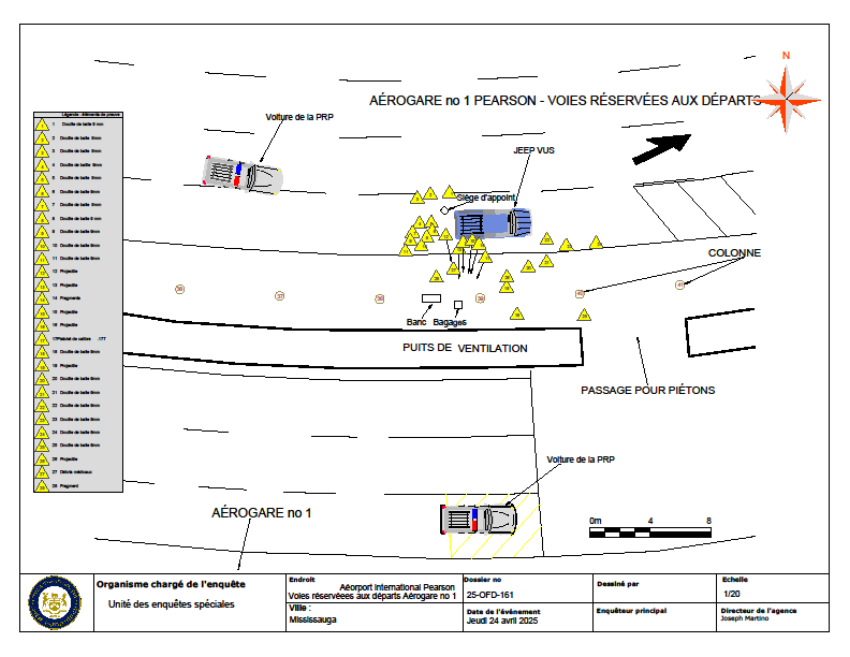 Éléments de preuve matériels