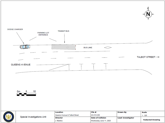 Scene Diagram