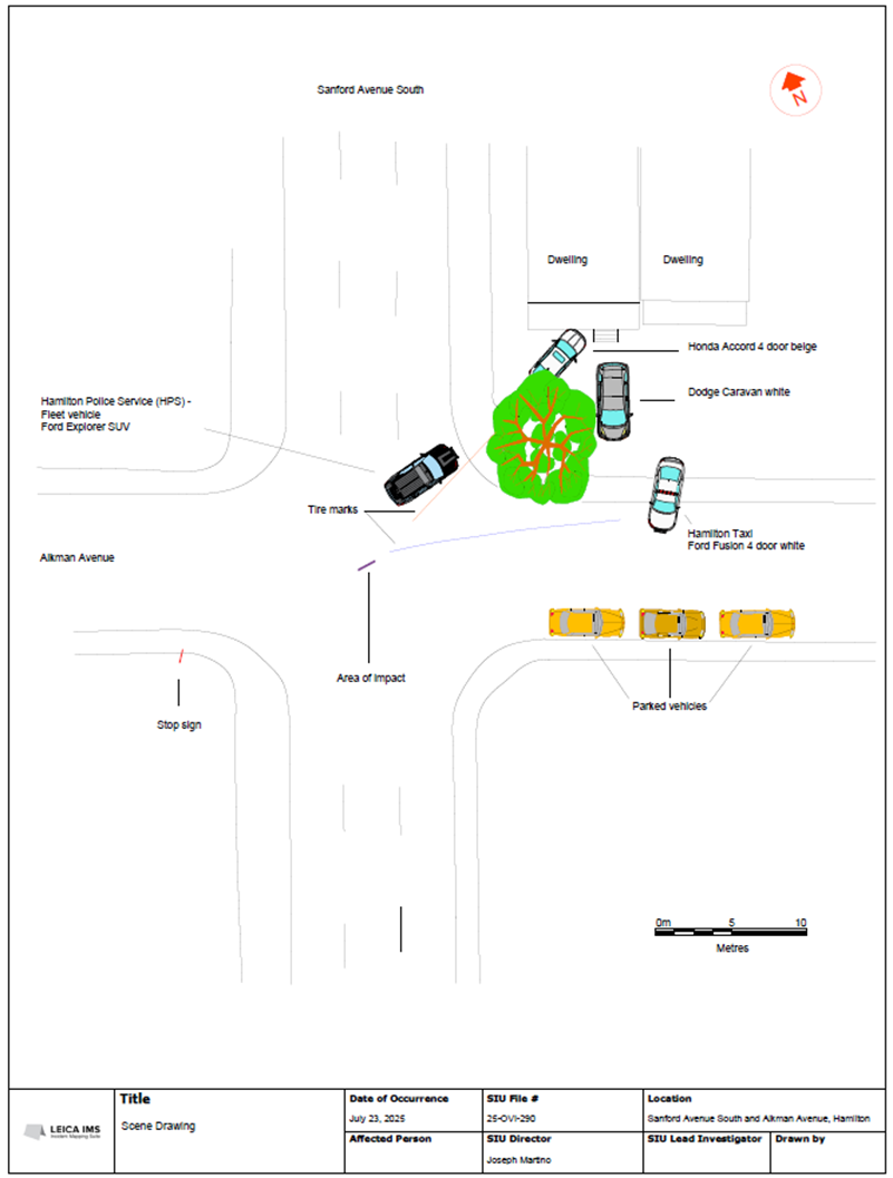 Scene Diagram