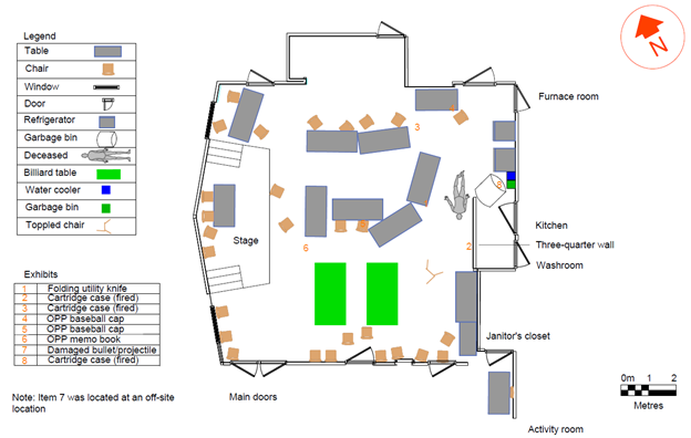 Scene Diagram[fn]2/[fn]