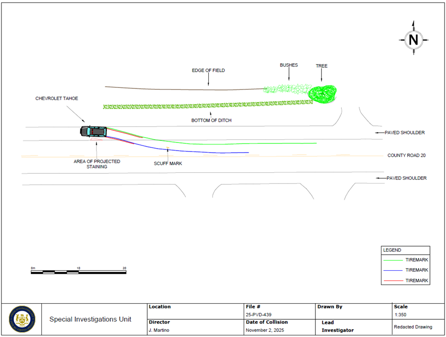 Scene Diagram