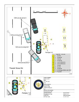 Éléments de preuve matériels