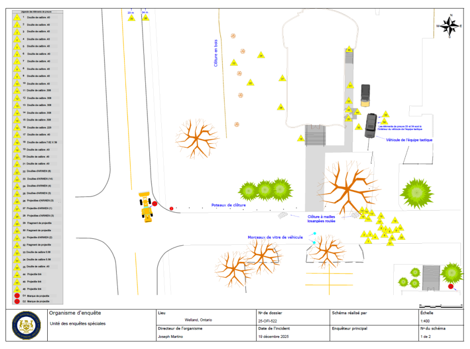 Sch&eacute;ma des lieux