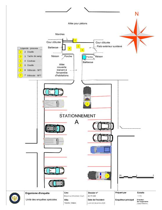 Sch&eacute;ma des lieux