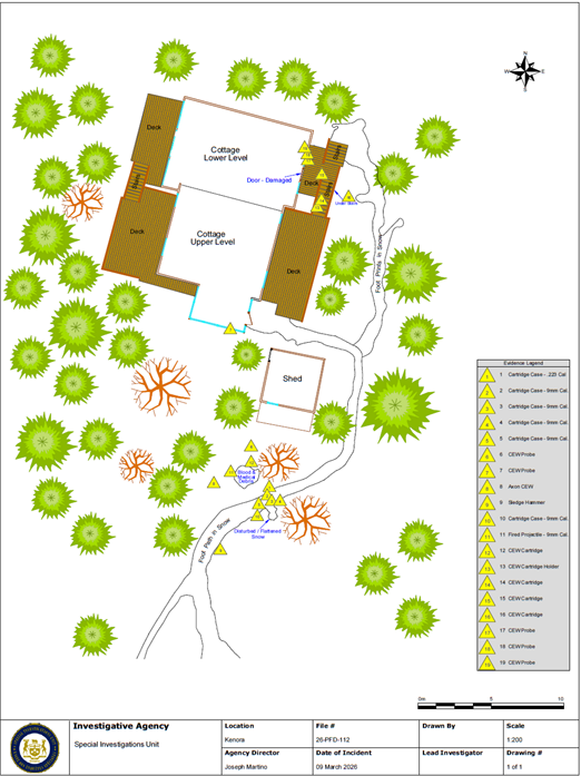 Scene Diagram