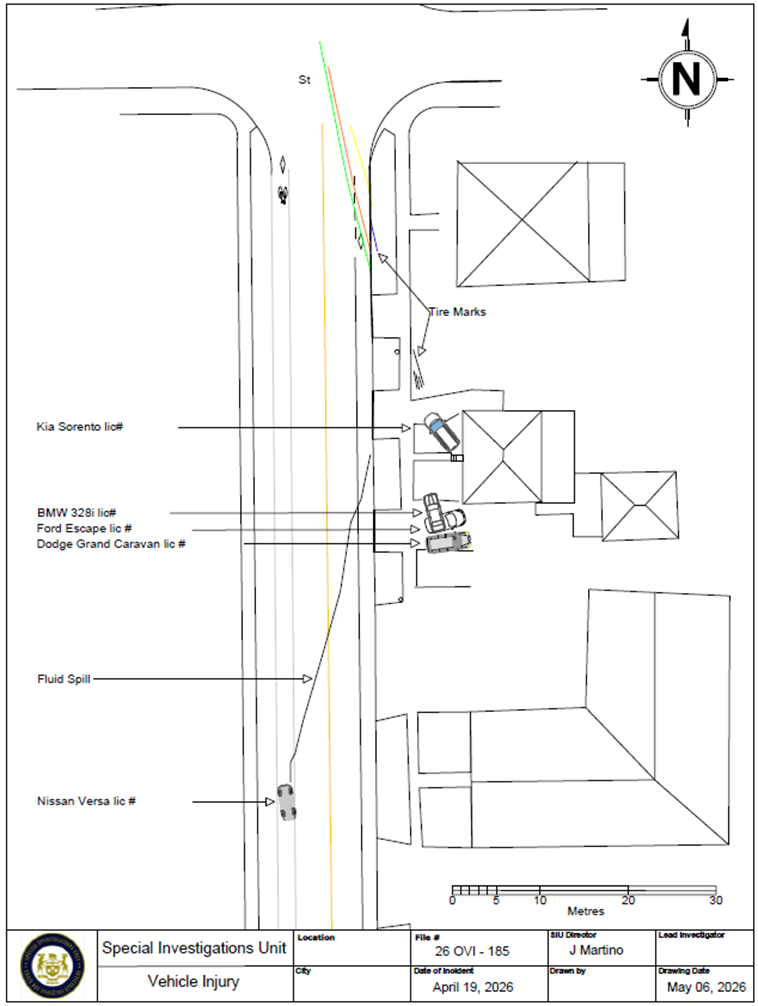 Scene Diagram