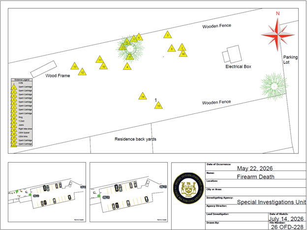 Scene Diagram